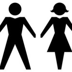 Man and woman gender sign