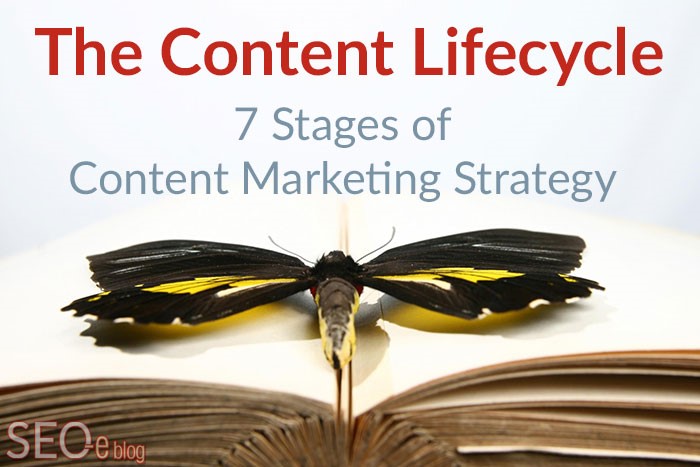 content life cycle stages